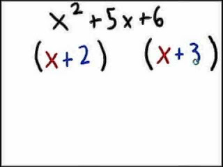 About Factoring Basics About Factoring Basics