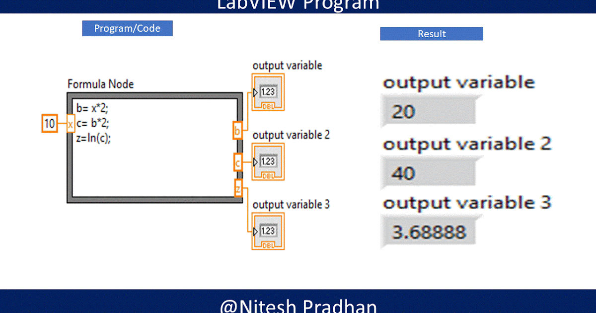 Formula Node LabVIEW