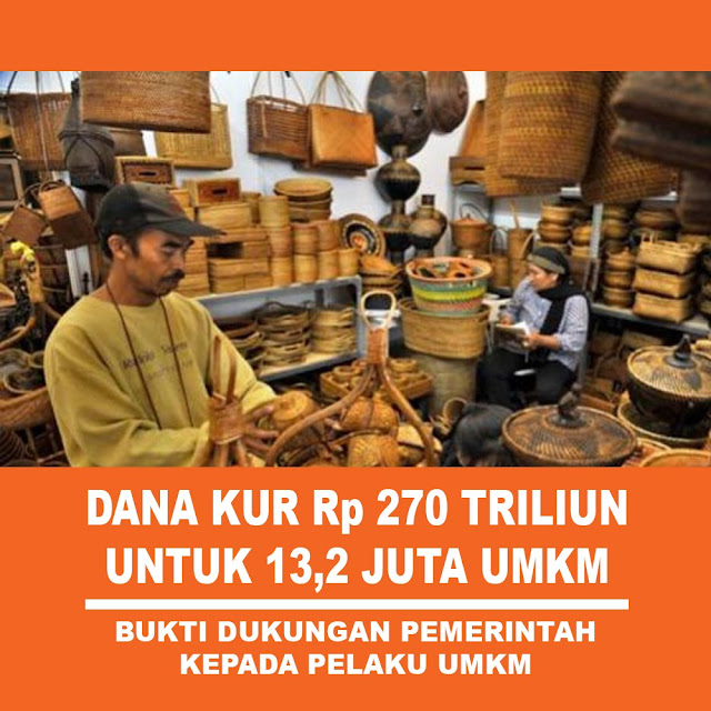 Dana KUR Rp 270 Triliun Untuk 13,2 Juta UMKM