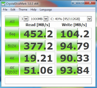 cristal disk mark HyperX FURY 120GB