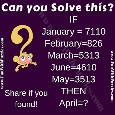 If January=7110, February=826, March=5313, June=4610, May=3513 Then April=?