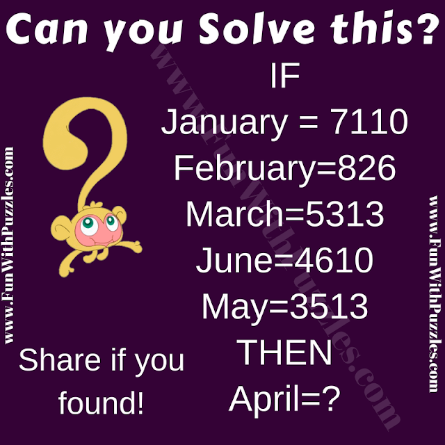 If January=7110, February=826, March=5313, June=4610, May=3513 Then April=?