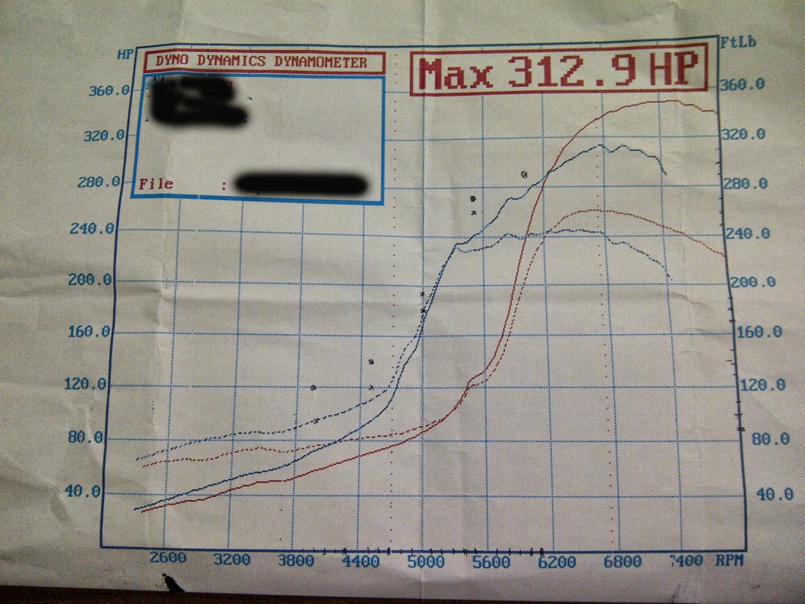 4G93T valve float symptom