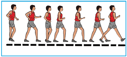 Posisi kaki yang harus dilakukan atlet pertandingan nomor jalan cepat pada perlombaan atletik yaitu