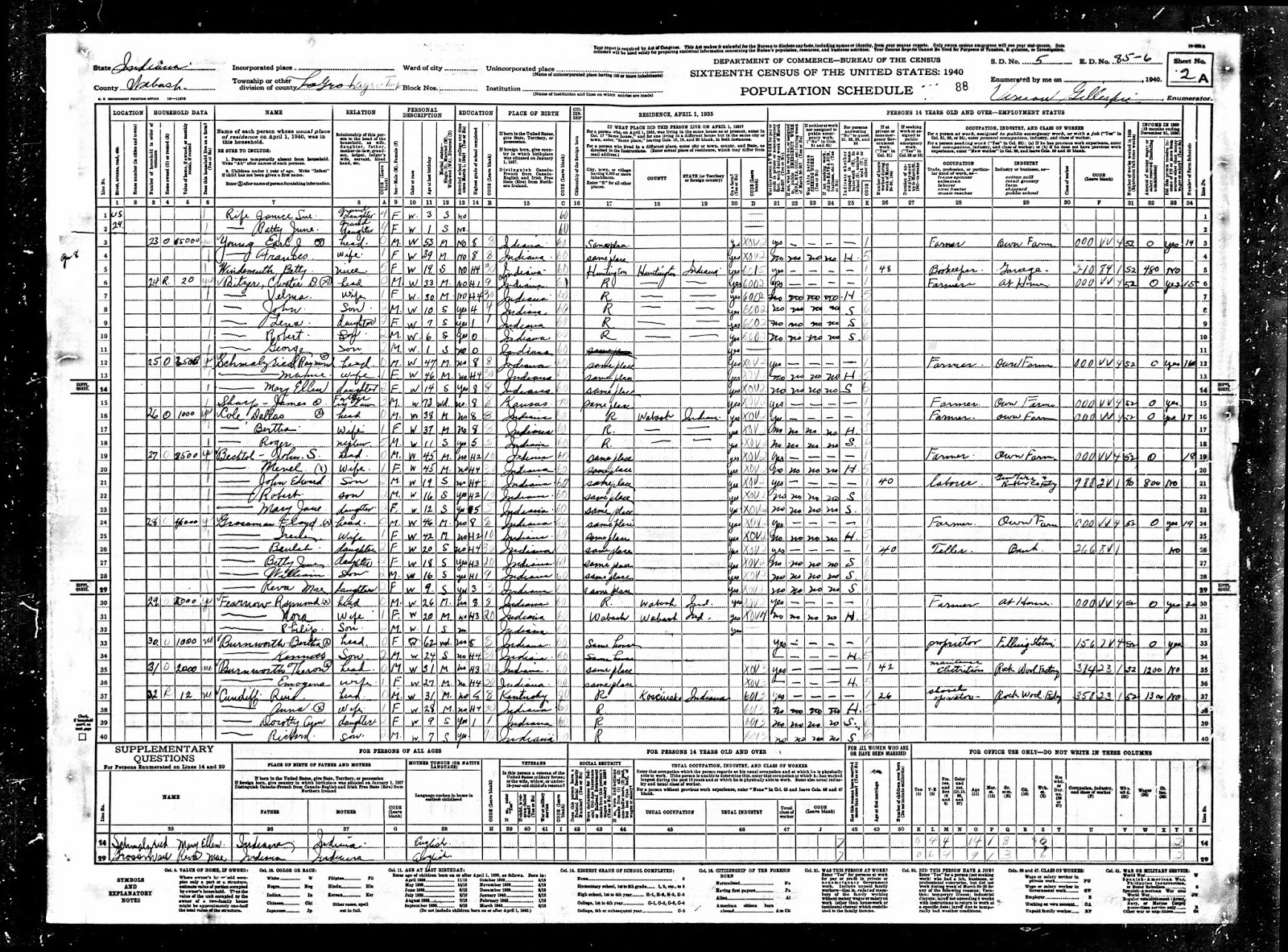Chester D. Bitzer household, 1940, Wabash County, Indiana TJL Genes