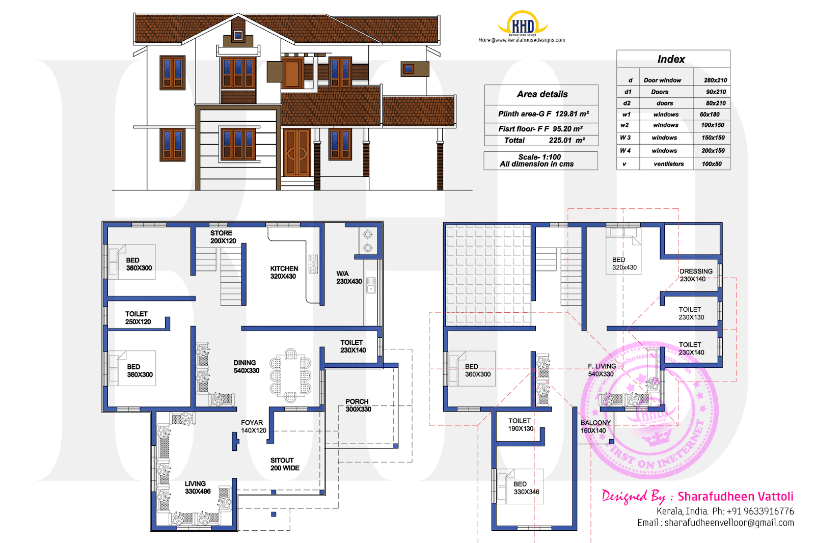 3 different home designs one floor plan Kerala home