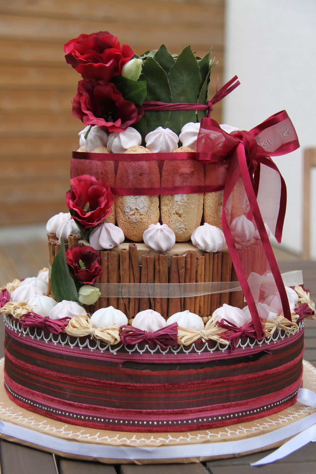Decoration Gateau Mariage Acrylique Enfant Decoration Gateau Mariage Acrylique Enfant