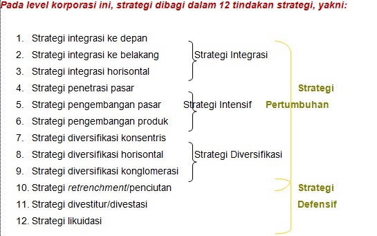 apa strategi diversifikasi horizontal