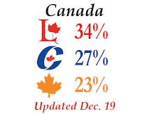 Small%2BAverages.PNG