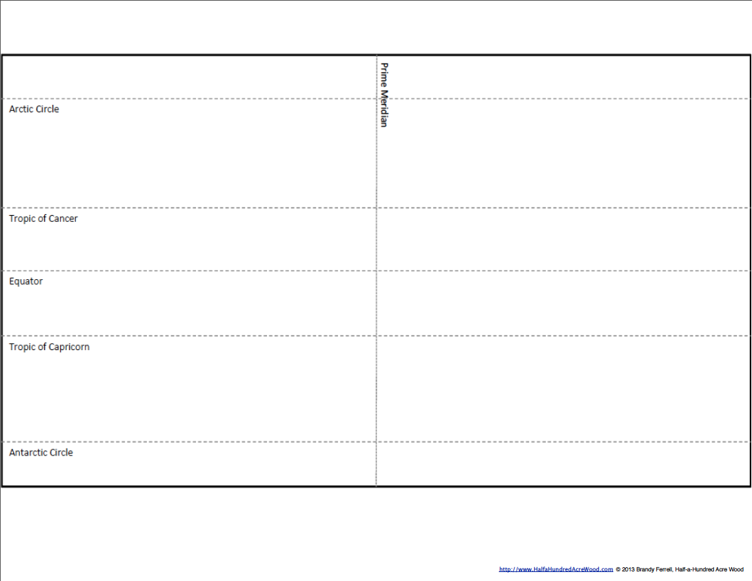 20 Blank Curriculum Map Template - Maps Database Source Throughout Blank Curriculum Map Template