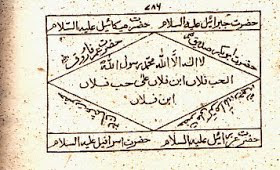 Urdu Wazaif Islamic Taweez For Love