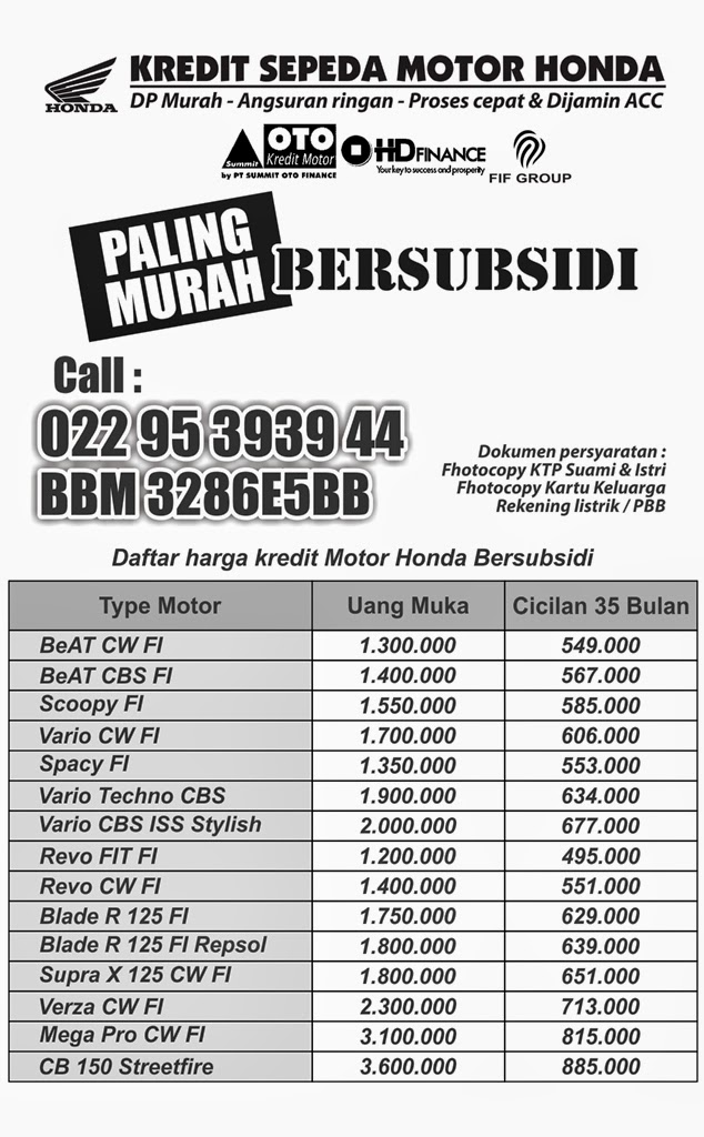 Kredit Motor Honda Bandung: DAFTAR HARGA KREDIT MOTOR HONDA (BERSUBSIDI)
