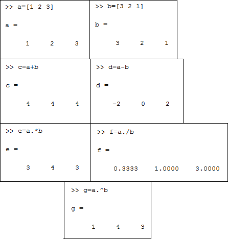 operasi math antar larik operasi math antar larik