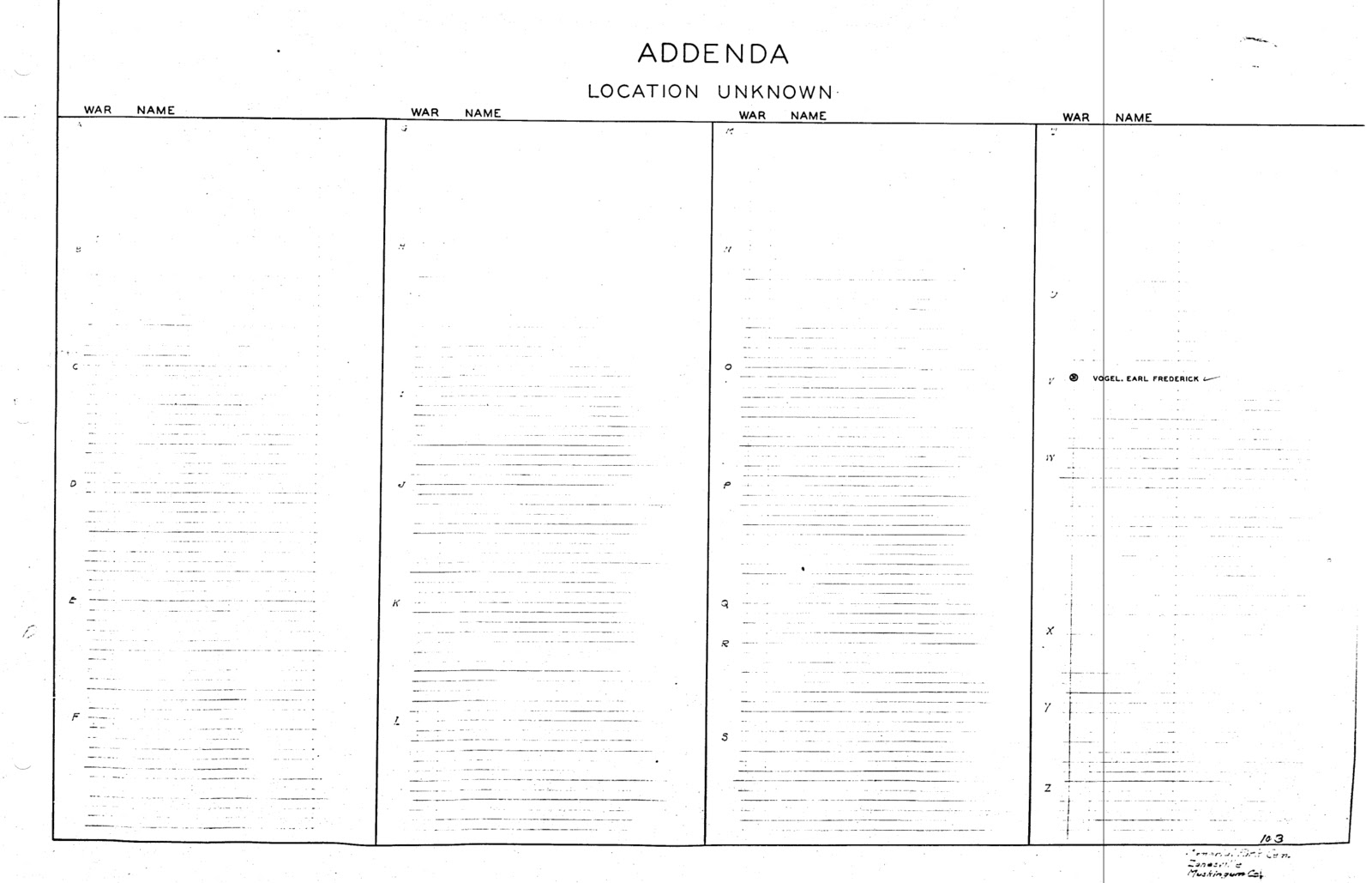 Exploring Almost Gravesites in the Great State of Ohio