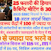 25 फरवरी 2019 को हिमाचल कैबिनेट के 30 बड़े फैसले