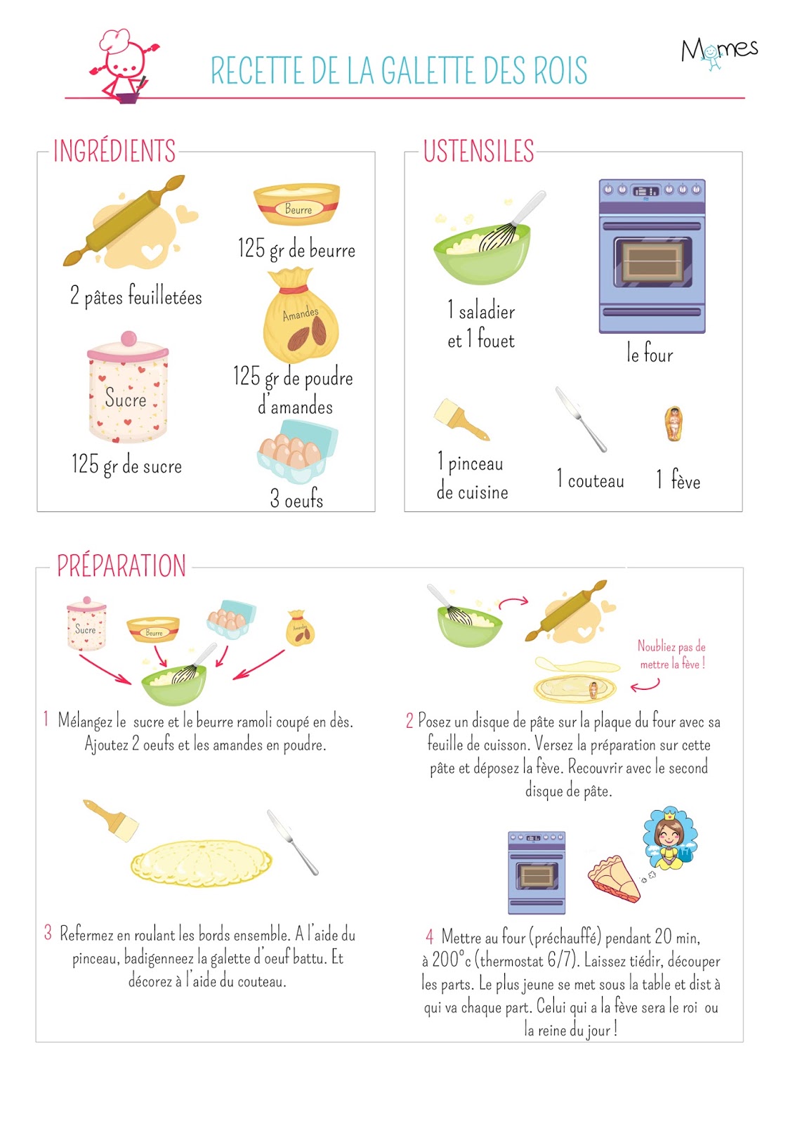TICs en FLE Nouvel An , Épiphanie , Fête de Rois quelques ressources