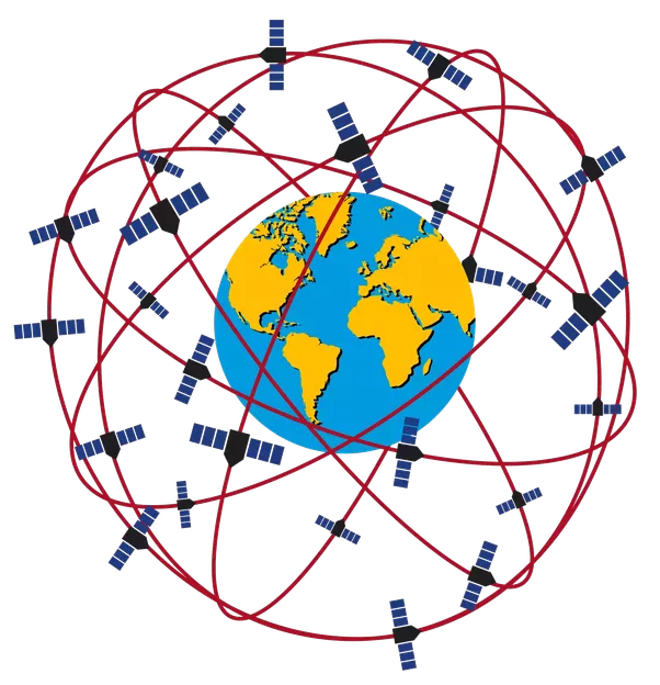 Synopsis Science Everything About GPSWhat is GPS? How it Works