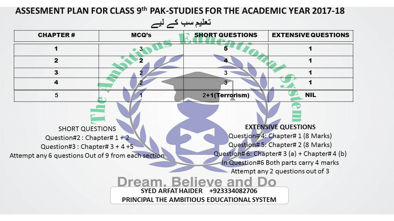9th Pakistan Studies Pairing Scheme 2018