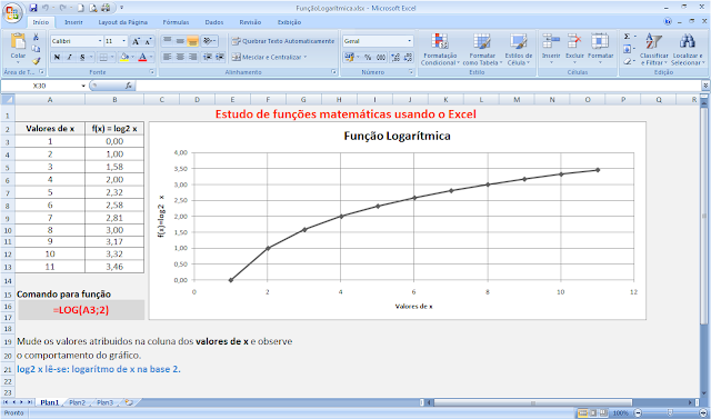 Estudo de funções matemáticas usando o Excel [Função logarítmica]