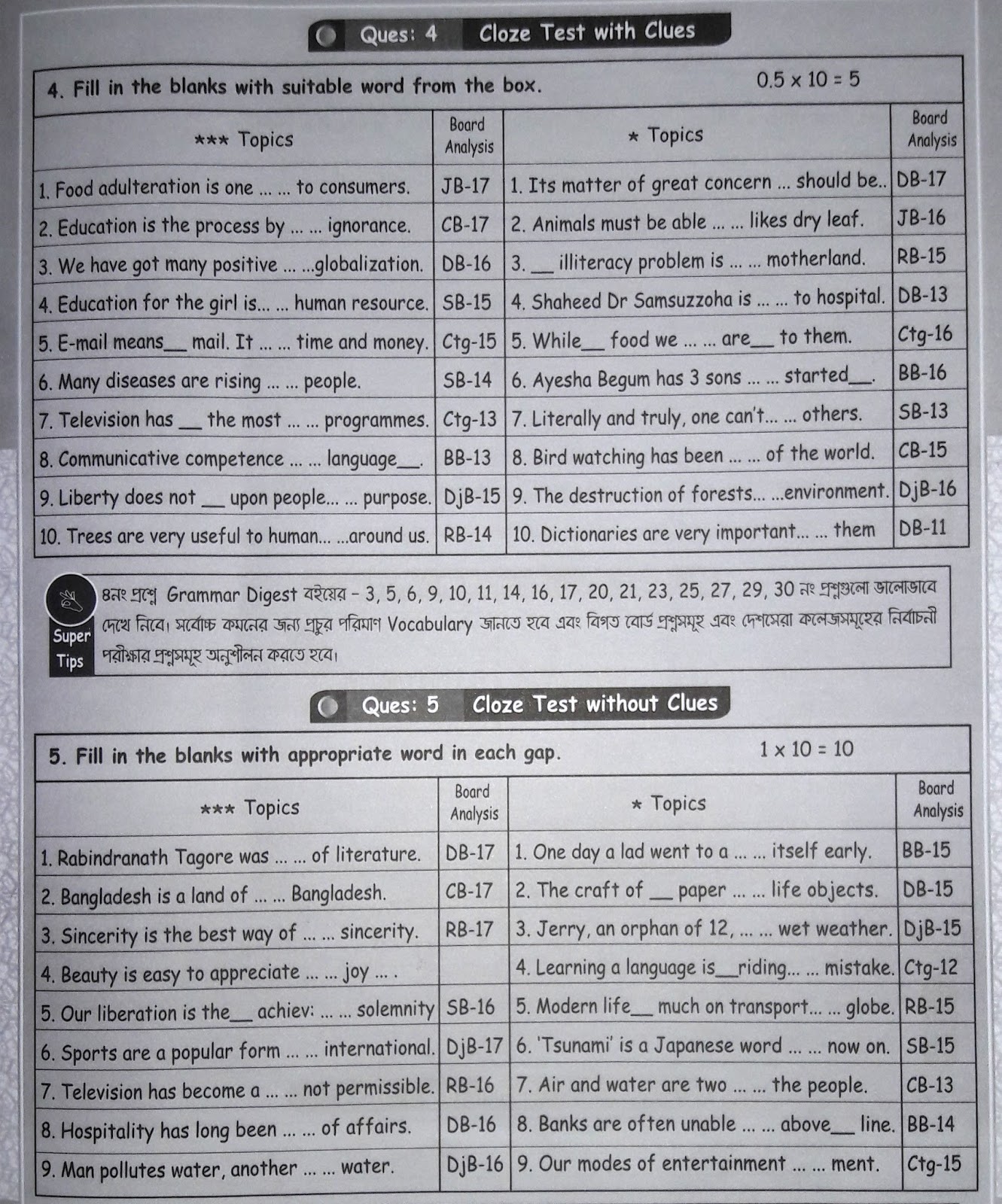 HSC Suggestion 2024 with REAL Question (A+ Target)