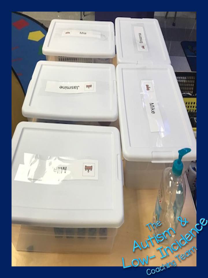 The Autism & LowIncidence Coaching Team Organization Station