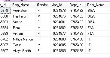 How to Concatenate Multiple Rows within a Single Row in SQL Server ...