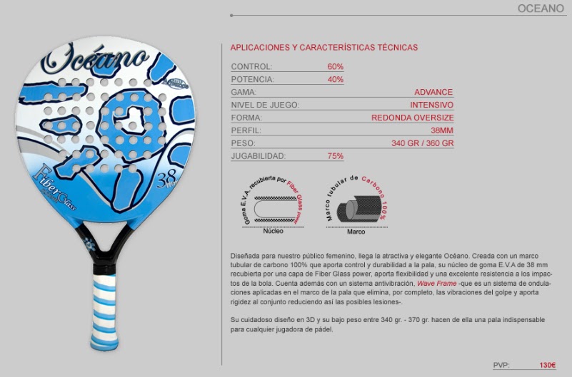 Padel Lobb | PadelStar