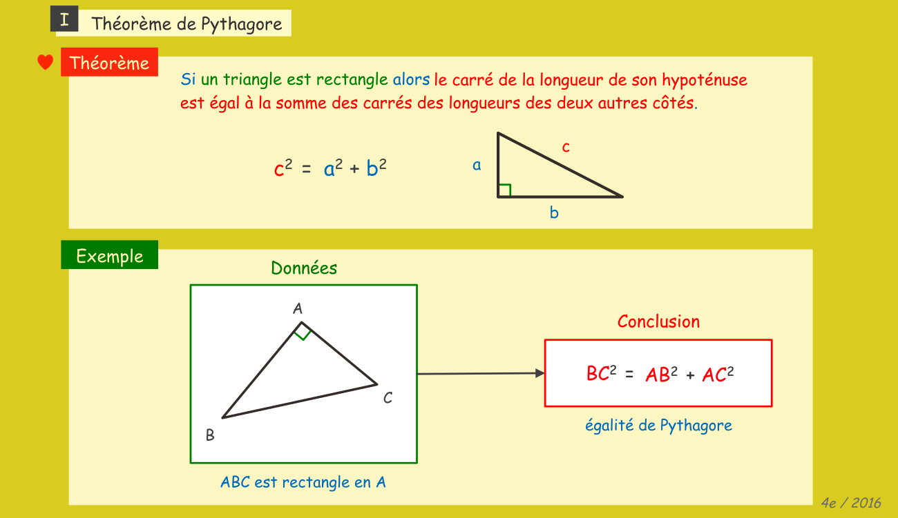 Cours de Maths / 4e 2016 CH 4 Le Théorème de Pythagore Cours de Maths / 4e 2016 CH 4 Le Théorème de Pythagore