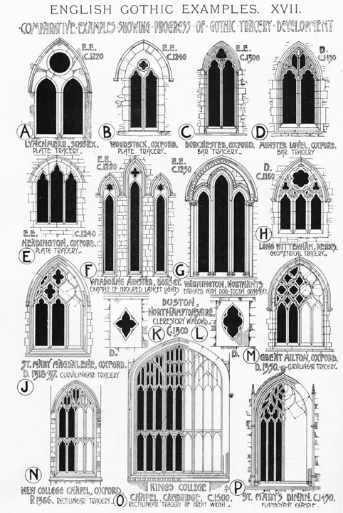 OF WORK And Scribbles Gothic Light And Difference Between Gothic And Romanesque