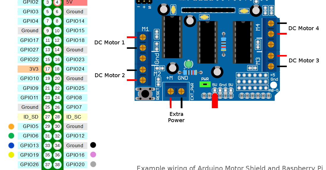 Jan Lipovský | Blog: RoboCar: Arduino Motor Shield L293D with Raspberry ...