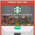Starbucks is back with another one, by gifting us with the claw machine where you can win daily prizes!