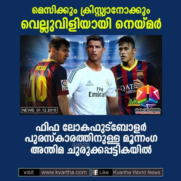 Sports, Leonal Messi, Cristiano Ronaldo, Fifa, Football Player, Football