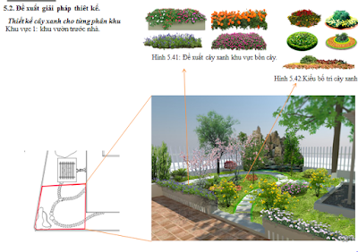 thiết kế sân vườn biệt thự