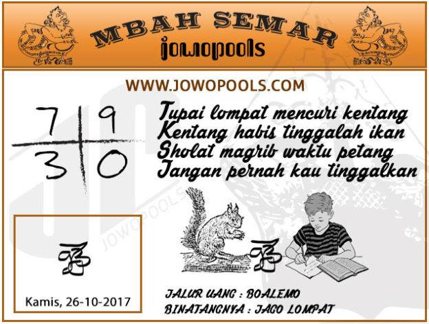 SYAIR KODE AJAIB KODE SYAIR HONGKONG KAMIS 26/10/2017 LENGKAP