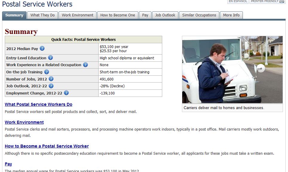 The Federal Newsgroup Occupational Outlook Handbook