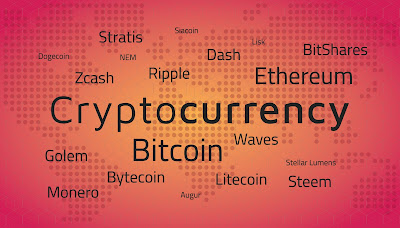 Cryptocurrency Coin Market Cap