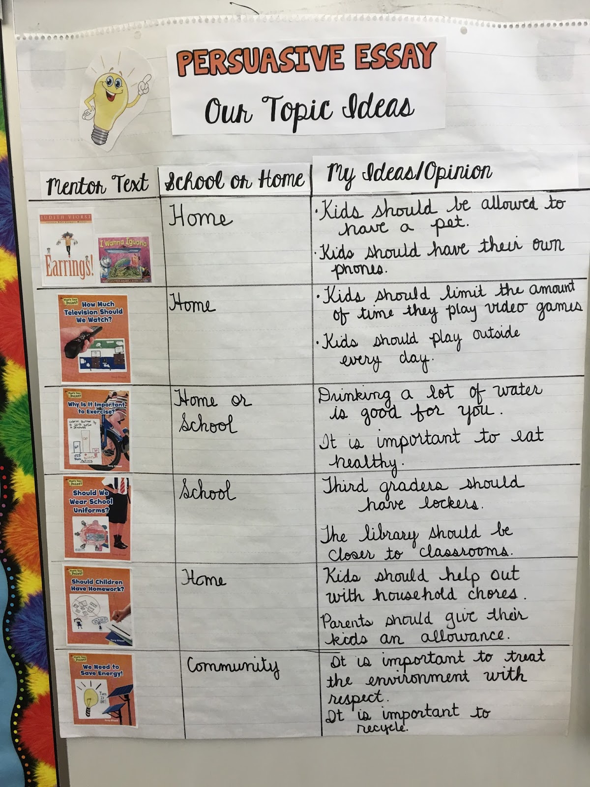 Immersion essay definition picture