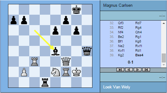 La position finale de la partie de Magnus Carlsen avec les Noirs qui gagne la Dame de Van Wely