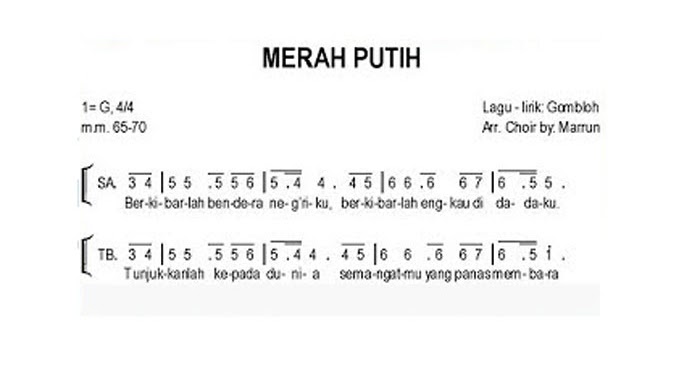 Teks Lagu Merah Putih Teruslah Kau Berkibar - Berbagai Teks Penting