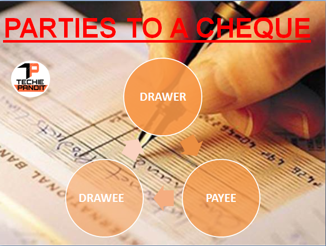 Legal Action In Cheque Bounce Case Yojana Sarkari
