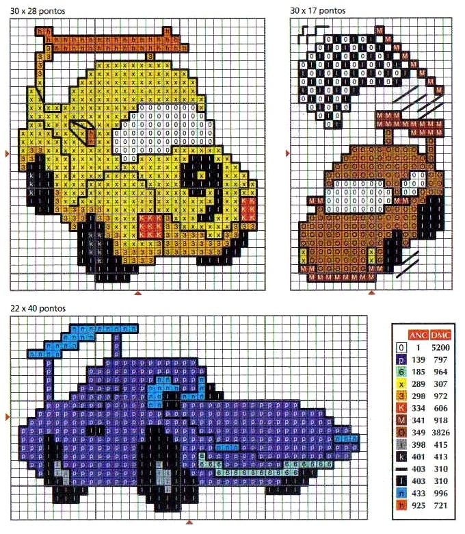 Liuba's Blog Cross Stitch Pattern - Cars