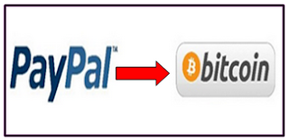 Cara Membeli Bitcoin dengan Paypal