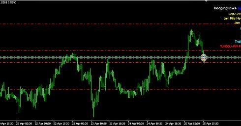 1200 profit universal forex ea robot