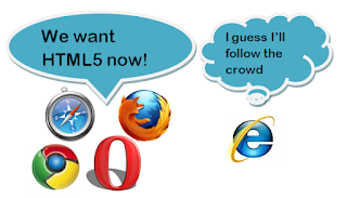 Internet Explorer not Supporting HTML5? Fix It Now Just in a minute