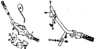  Bagian Sistem Kemudi Sepeda Motor Yang Penting