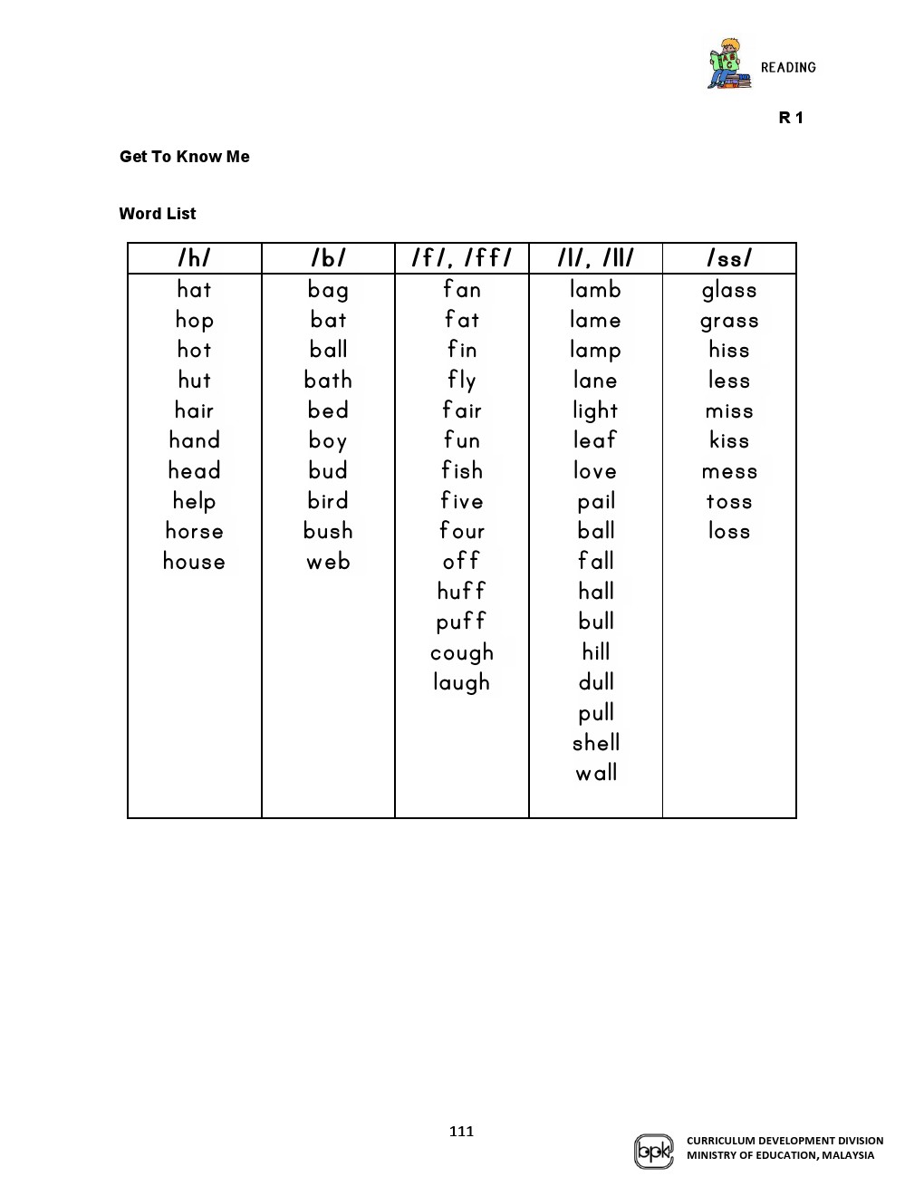Fun Learning English English Worksheet Year 1 And 2