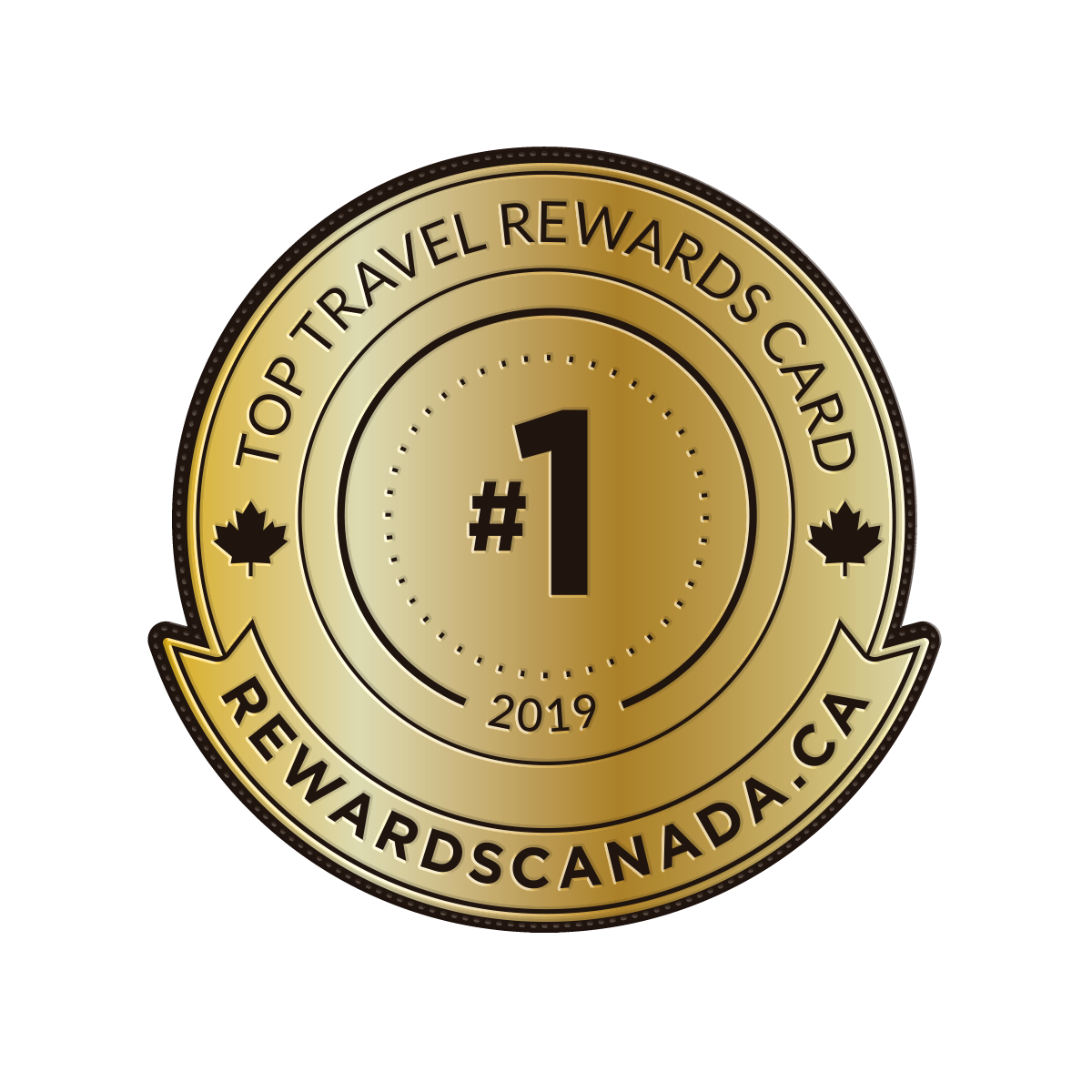 best travel rewards credit card canada