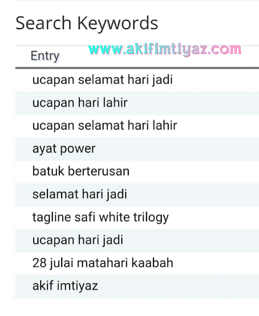 Search Keywords Akif Imtiyaz