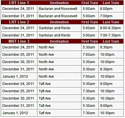 MRT HOLIDAY SCHEDULE FOR DECEMBER 24, 25, 30 & 31, 2011 AND JANUARY 1, 2012 ~ Travel