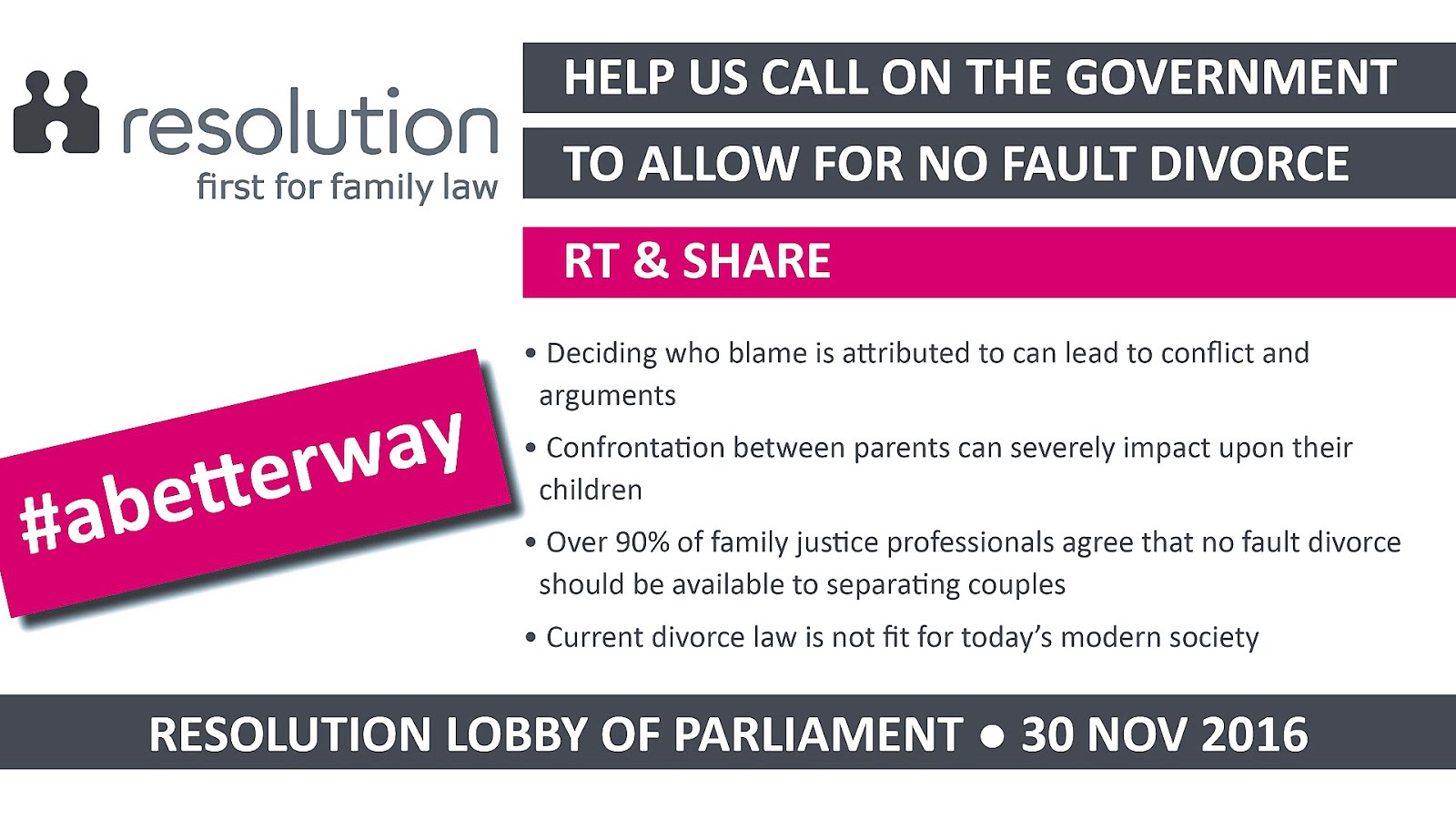 No Fault Divorce Uk Divorces Choices